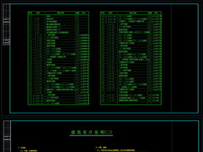 CAD科技公司新建廠區(qū)3號(hào)廠房建筑施工圖設(shè)計(jì)平面圖下載與建筑立面CAD圖片大全（編號(hào)17801024）工業(yè)設(shè)計(jì)服務(wù)解析